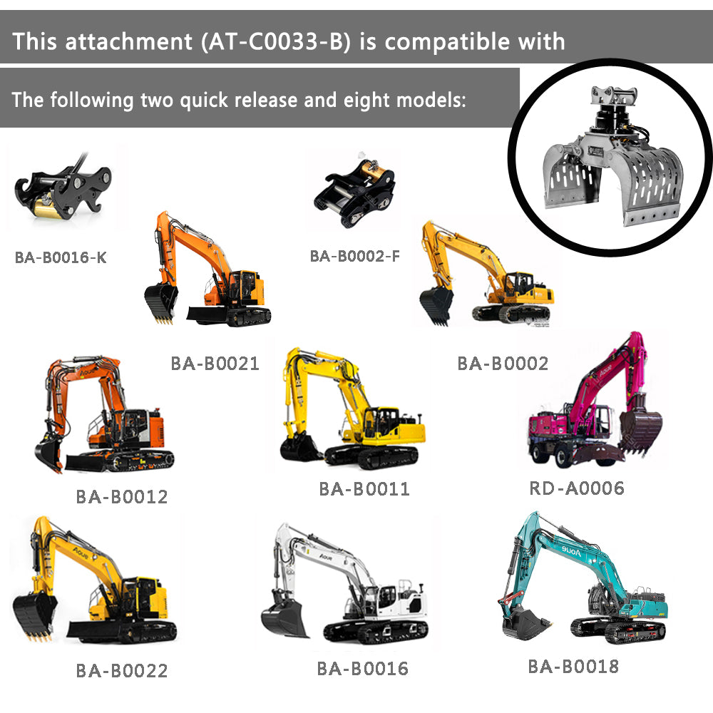 LESU 1/14 Metal C0033 Hydraulic Claw for RC Excavator AC360 ET30H ET26L R945 SK500