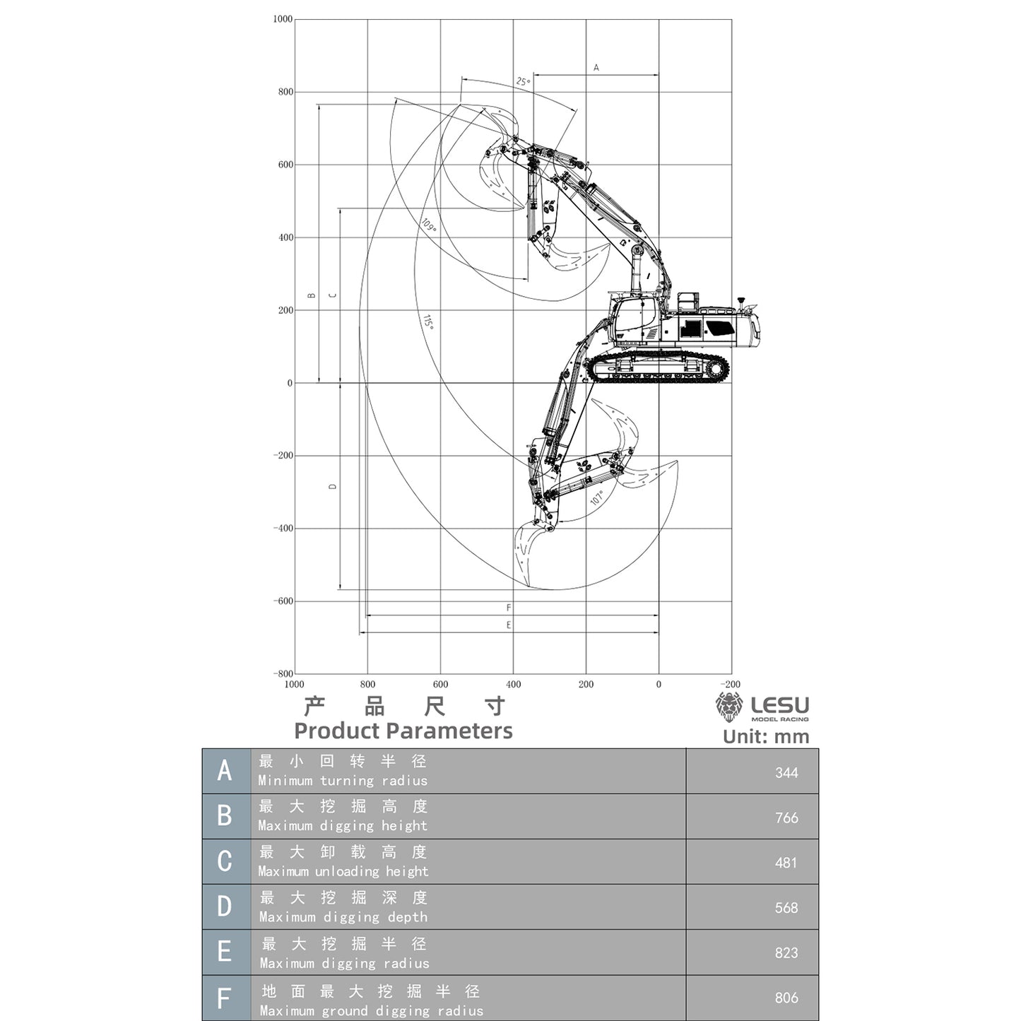 1/14 RC Hydraulic Excavator Brushless Motor High Efficiency Low Heat