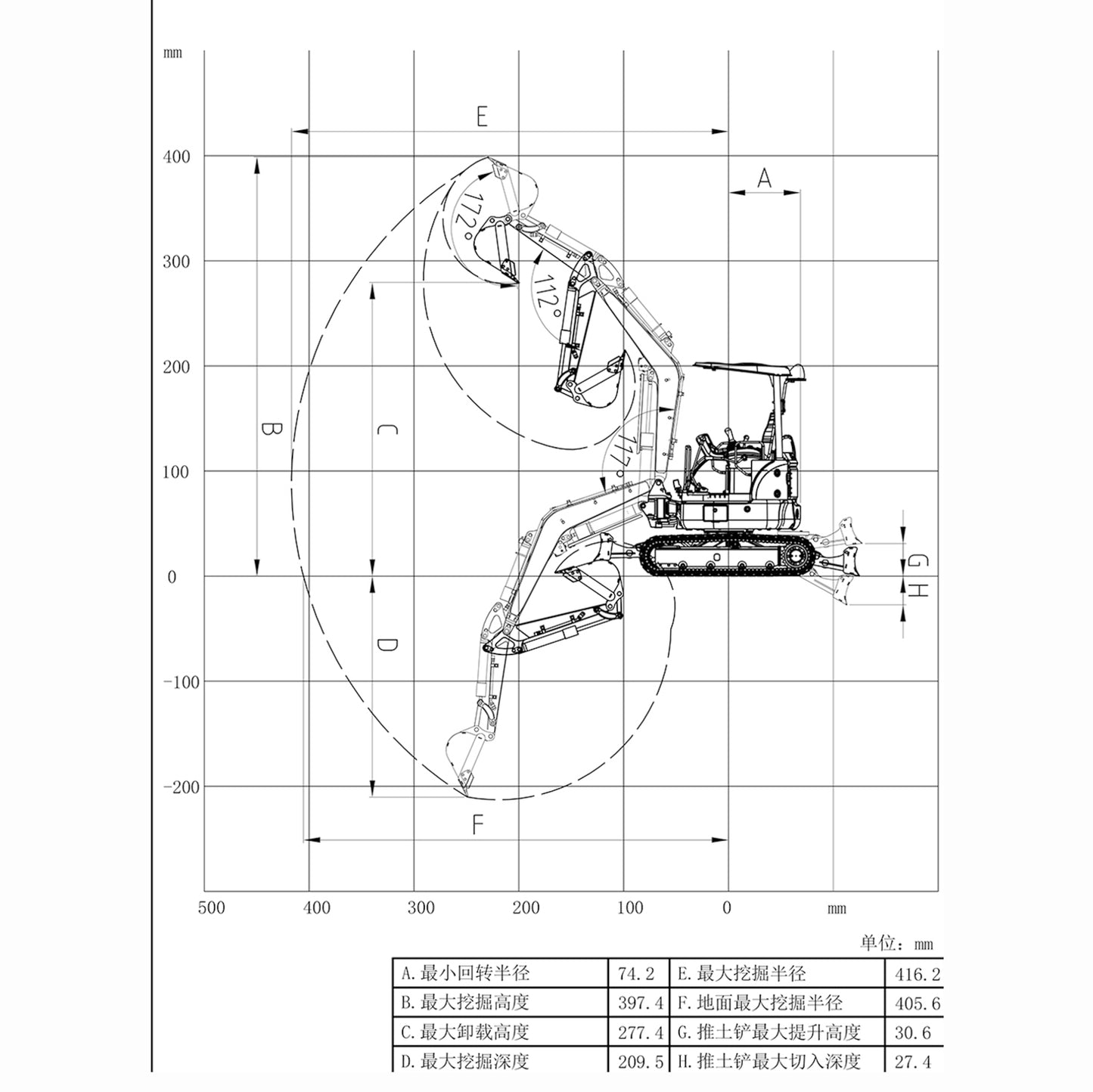 LESU PC30 1/14 Metal RC Hydraulic Excavator B0003 RTR 6CH Reversing Valve Mini Digger Brushless Rotary Drive Motor Sound & Light FrSky X14 Controller