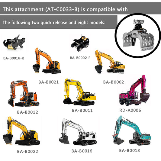 LESU 1/14 Metal C0033 Hydraulic Claw for RC Excavator AC360 ET30H ET26L R945 SK500