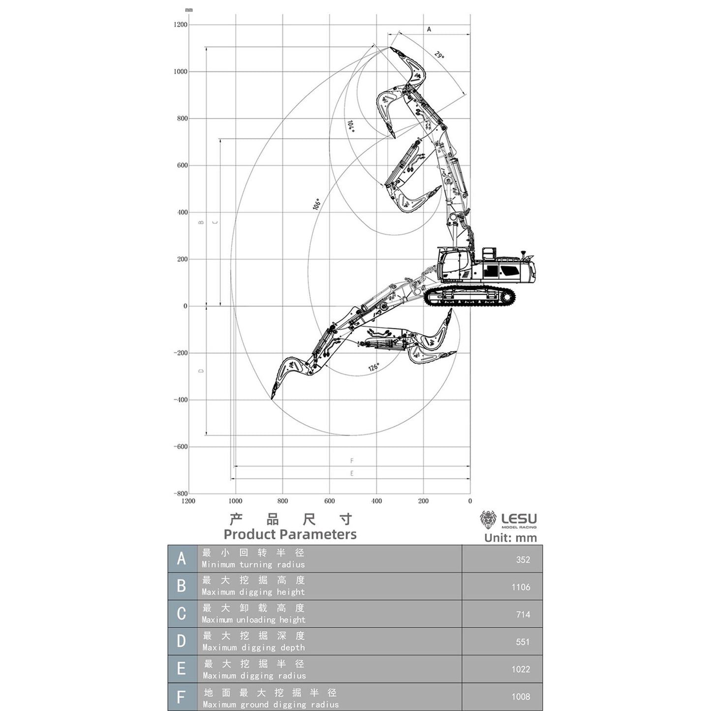 LESU 1/14 Aoue Radio Controlled Dual Pumps LR956 Hydraulic Excavator KIT Metal 3 Arms RC Digger Model 4+3CH Valve Light GPS